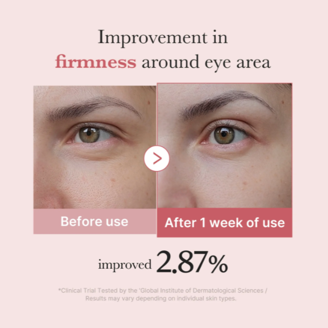 Medicube. PDRN Pink Peptide Eye Cream 30ml