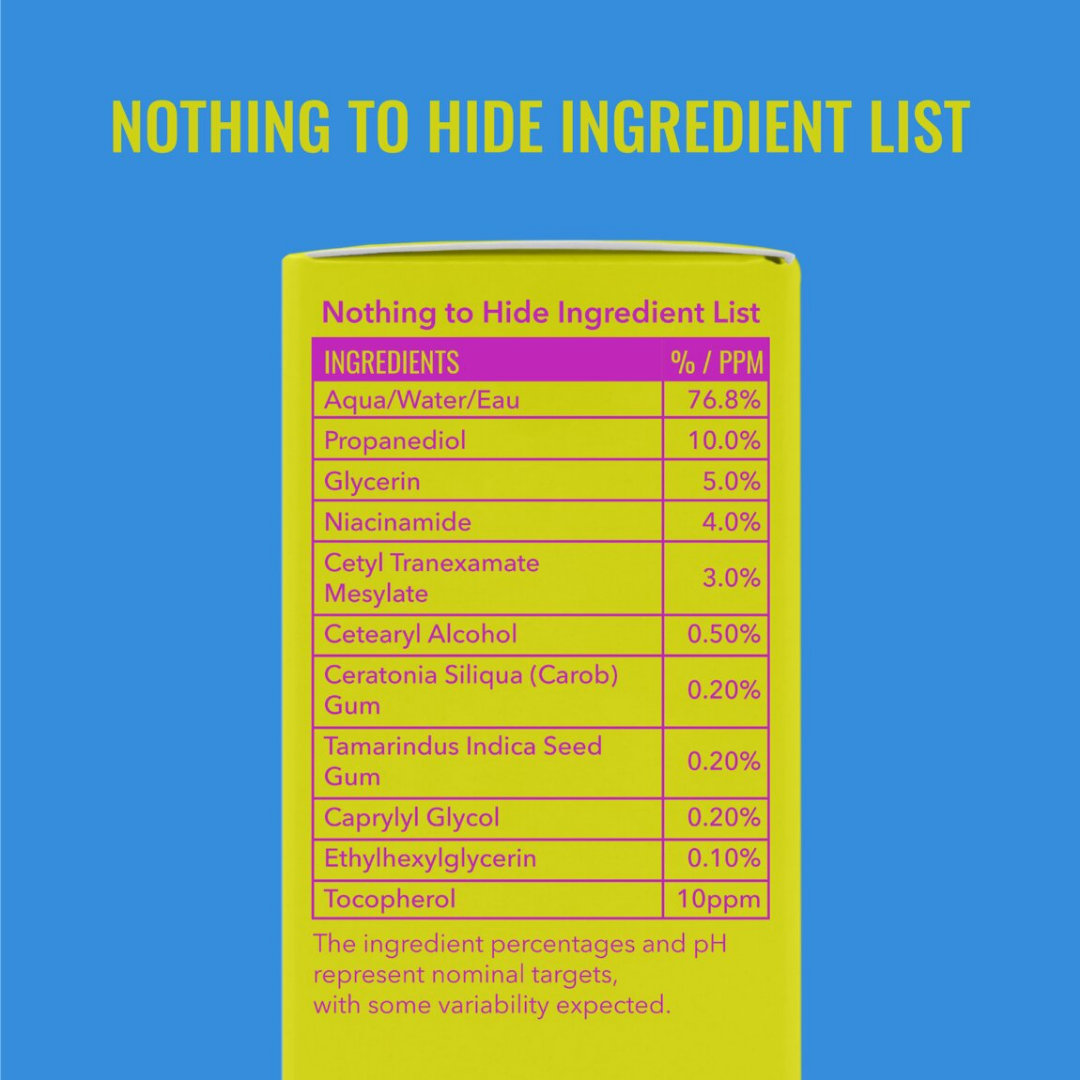 A bright yellow rectangular label with a pink and purple ingredient list titled 'Nothing to Hide Ingredient List' on a solid blue background. Large yellow text at the top reads 'NOTHING TO HIDE INGREDIENT LIST.