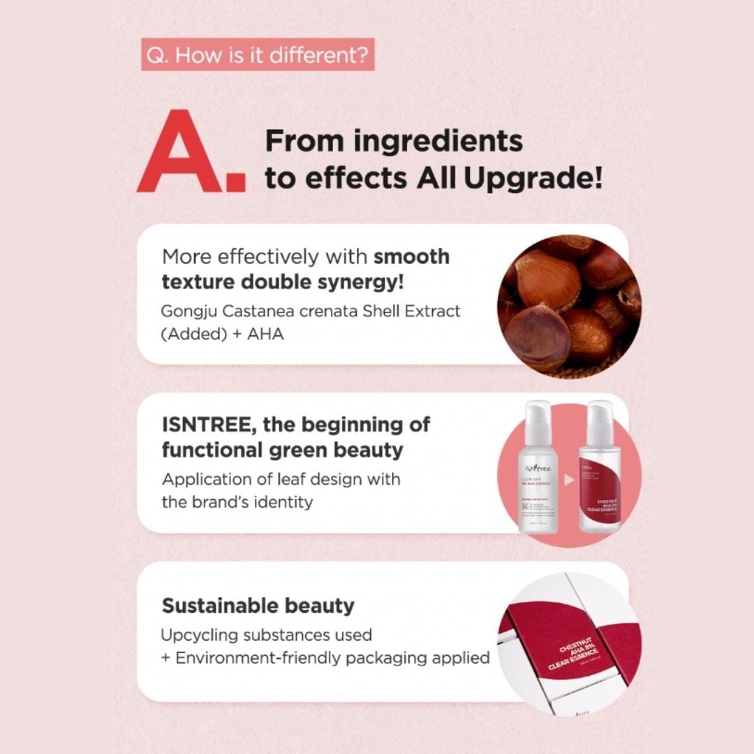 Isntree. Clear Skin 8% AHA Essence ESSENCE - Lady Bonita