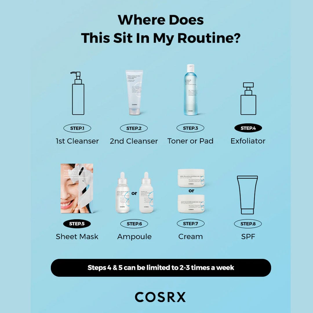 Cosrx. Hydrium Moisture Power Enriched Cream Lotion & Moisturizer - Lady Bonita