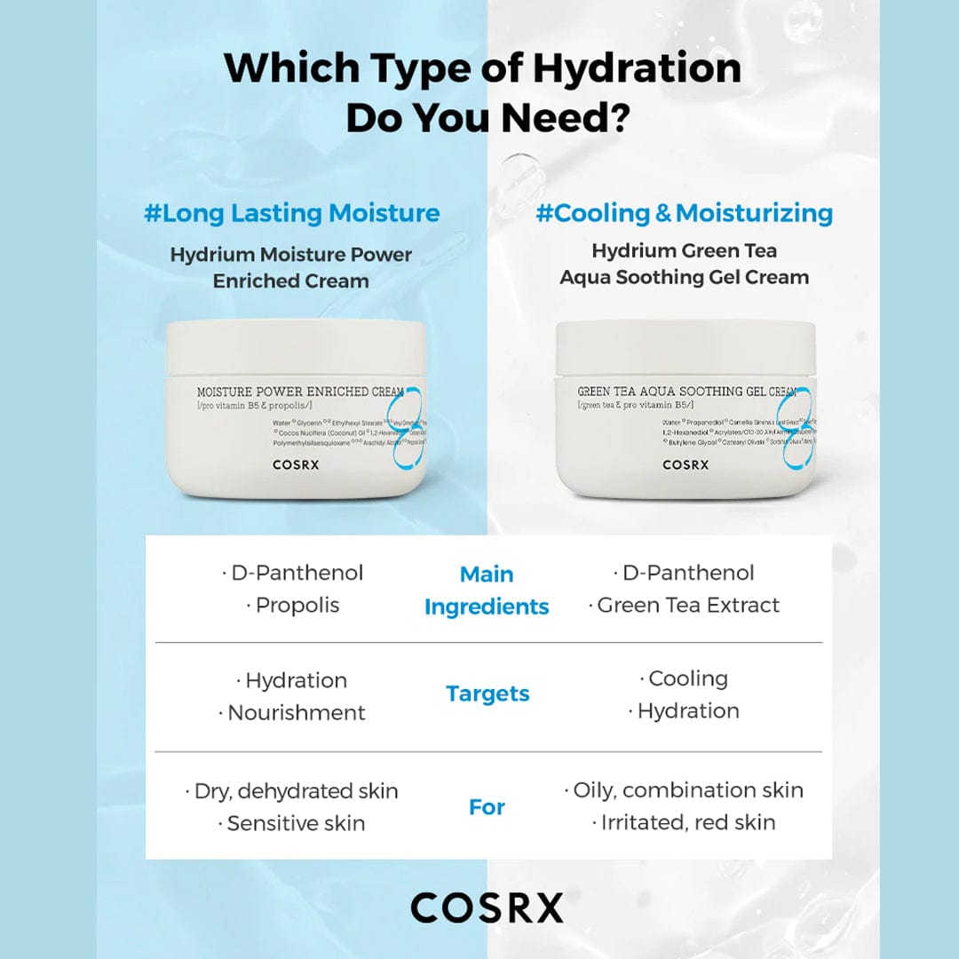 Cosrx. Hydrium Green Tea Aqua Soothing Gel Cream Lotion & Moisturizer - Lady Bonita