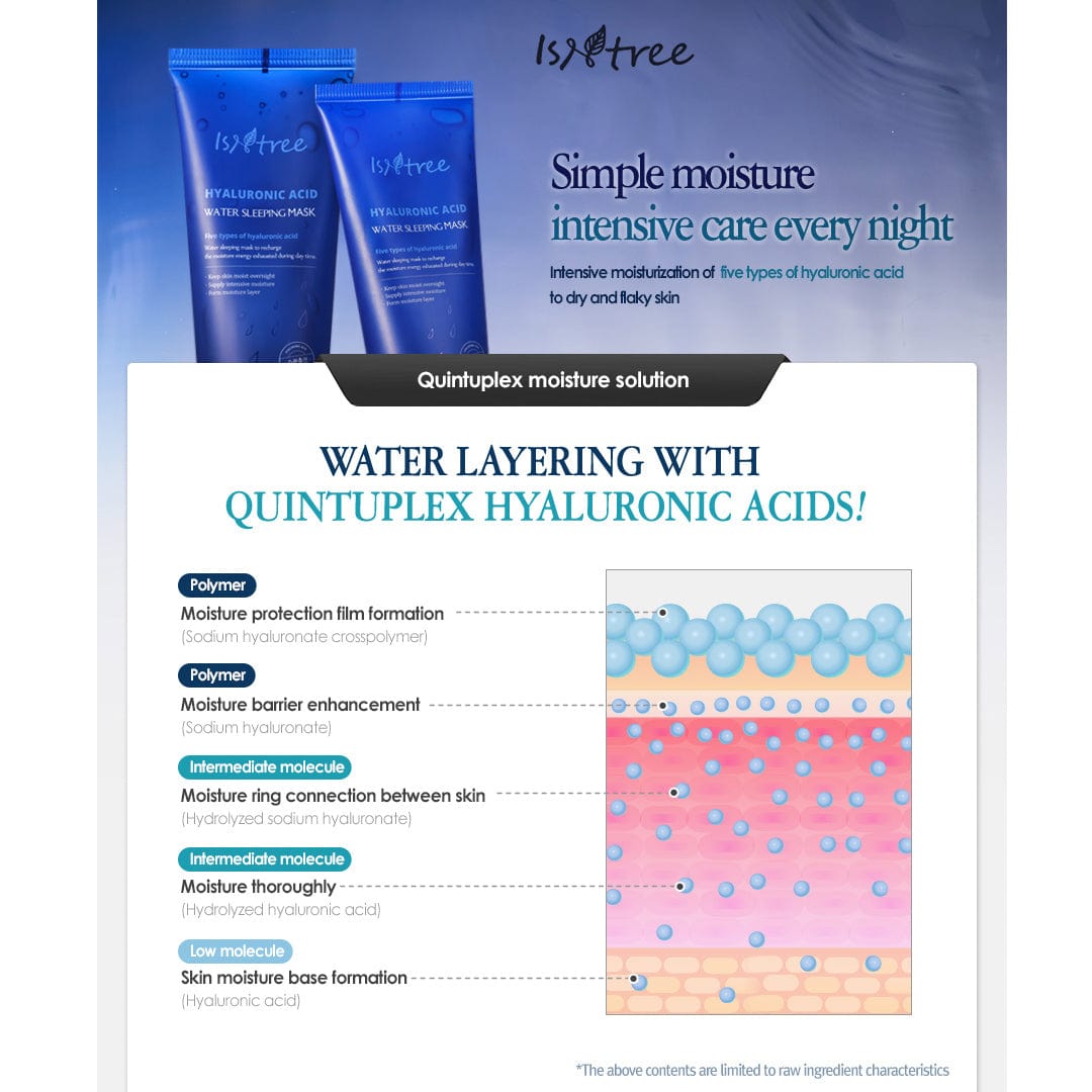 Isntree. Hyaluronic Acid Water Sleeping Mask Skin Care Masks & Peels - Lady Bonita