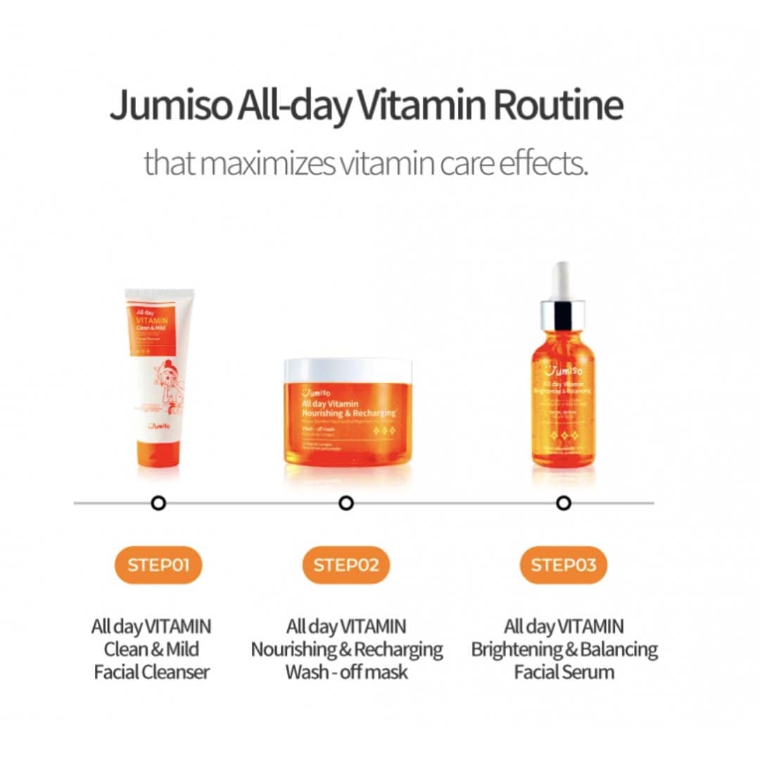 Jumiso. All day Vitamin Clean & Mild Facial Cleanser 150ml GEL CLEANSER - Lady Bonita